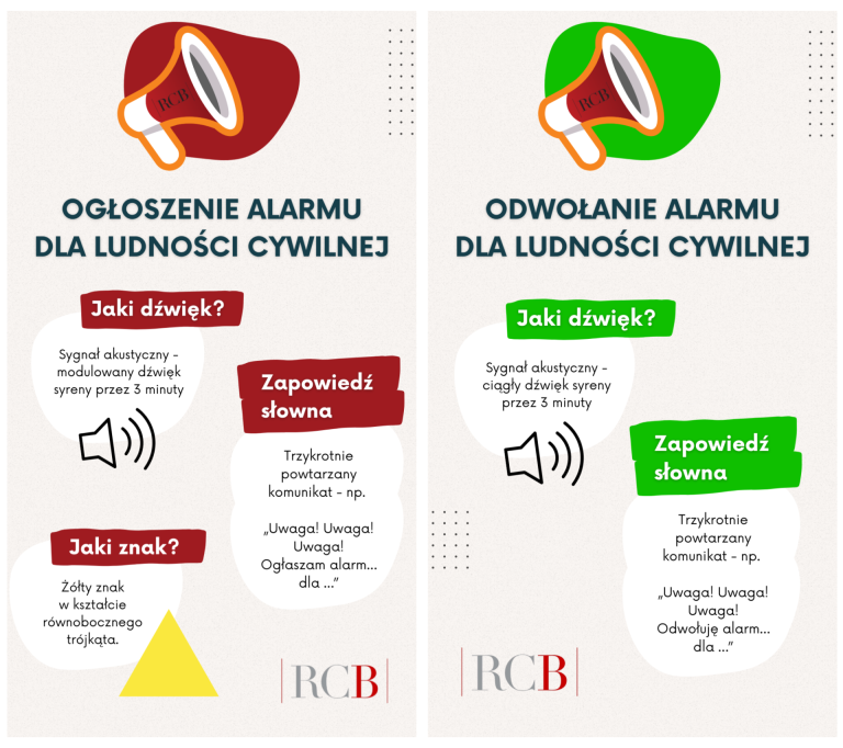 MSWiA informuje: alerty i syreny na straży Twojego bezpieczeństwa