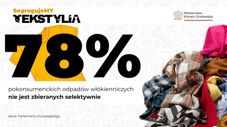 Zgodnie z wyjaśnieniami MKIŚ niektóre tekstylia można wyrzucić do odpadów zmieszanych. Nie wszystkie muszą trafić do PSZOK