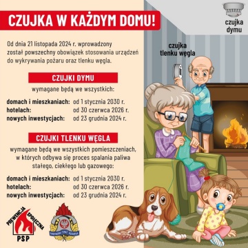 Komenda Miejska PSP w Koninie informuje „Okres grzewczy – obowiązki i zagrożenia”