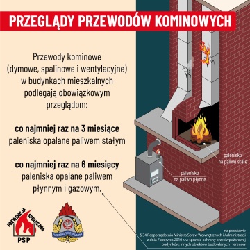 Komenda Miejska PSP w Koninie informuje „Okres grzewczy – obowiązki i zagrożenia”