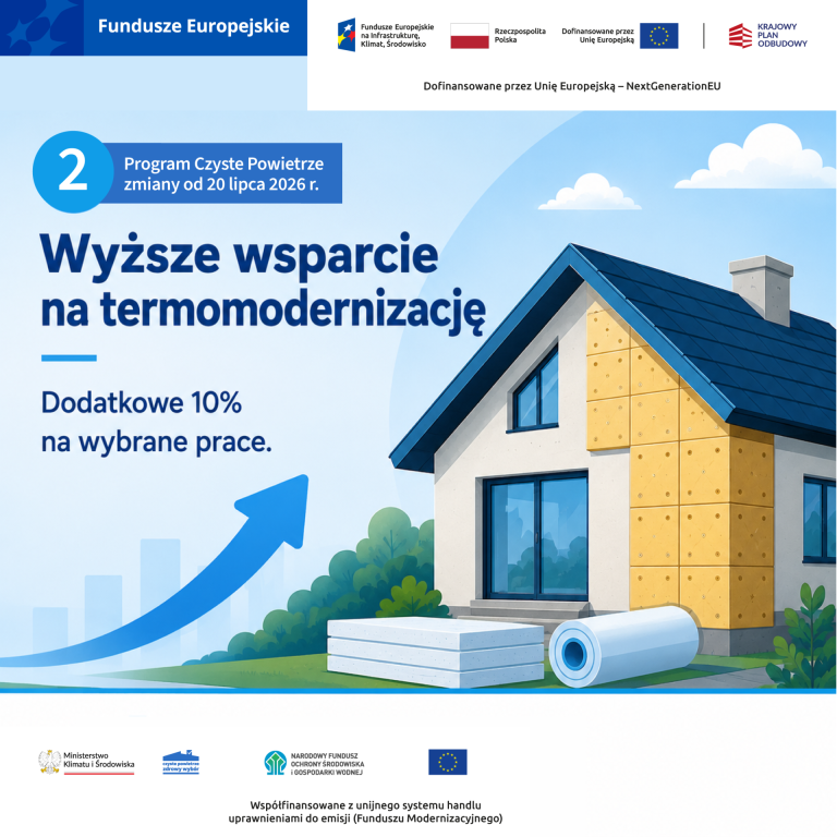 Zmiany w Programie Czyste Powietrze. Od 20 lipca łatwiej skorzystasz z dotacji