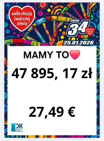 Podsumowanie WOŚP 2026