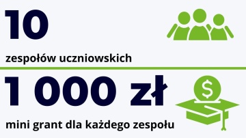 Młodzi z Aglomeracji Konińskiej mogą dostać 1 000 zł na walkę z fake newsami