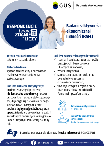 Badanie aktywności  ekonomicznej  ludności
