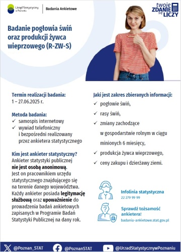 Badanie pogłowia świń oraz produkcji żywca wieprzowego (R-ZW-S)